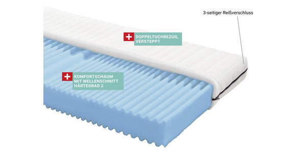 Komfortschaummatratze Flex 90x200cm H2 - Weiß, MODERN, Textil (200/90cm) - Primatex