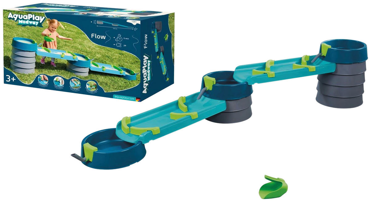 WASSERBAHN FLOW  - Blau, KONVENTIONELL, Kunststoff (31,50/79/47cm)