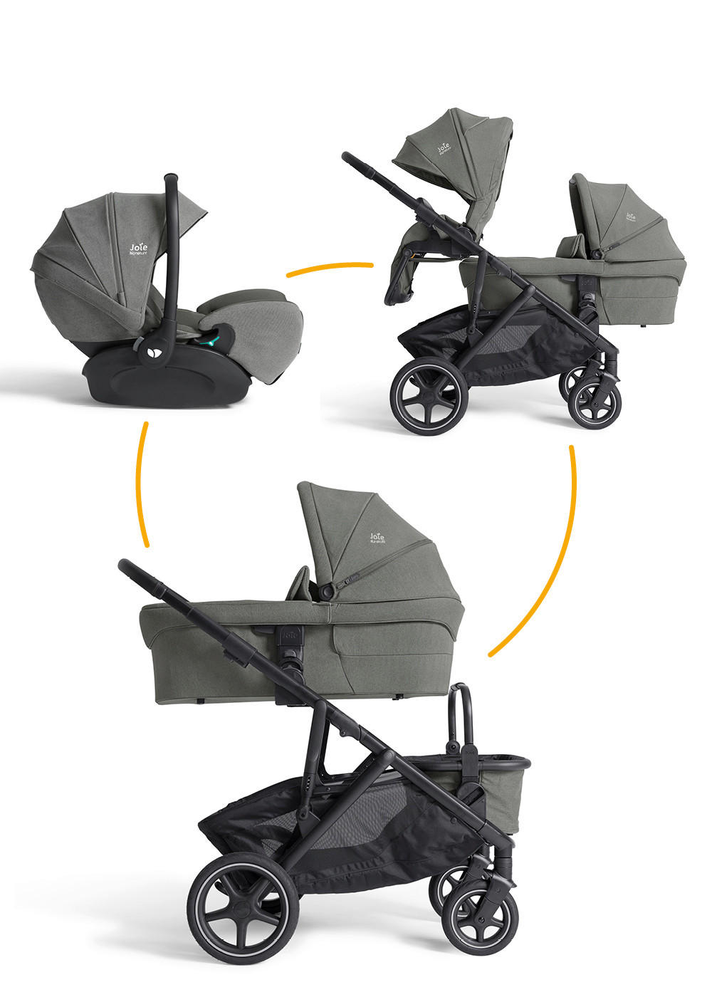 KINDERWAGENSET  Versiti Trio Set  Evergreen  - Schwarz/Olivgrün, Basics, Textil (66cm) - JOIE SIGNATURE
