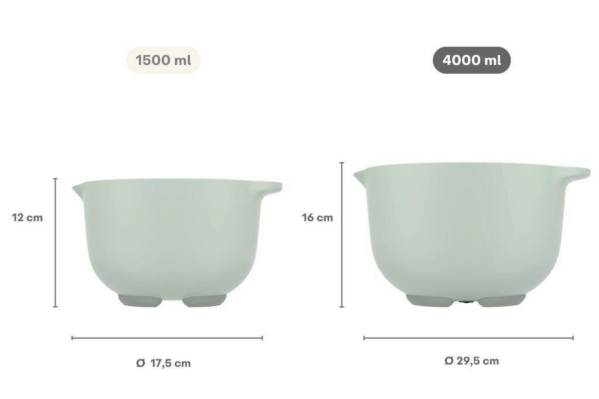 RÜHRSCHÜSSEL - Creme, KONVENTIONELL, Kunststoff (29,5/25/16cm) - Mepal