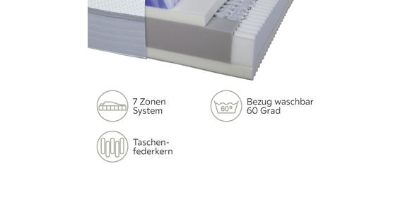 TASCHENFEDERKERNMATRATZE 100/200 cm  - Weiß, Basics, Textil (100/200cm) - Dieter Knoll