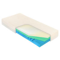 MATRAC, 90/200 cm - biela, Basics, textil (90/200cm) - Curem