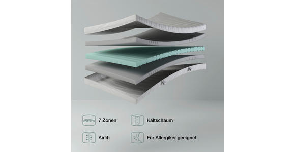 KALTSCHAUMMATRATZE 80/200 cm Höhe ca. 21 cm - Weiß, Basics, Textil (80/200cm) - Novel