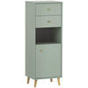 HIGHBOARD Schildmeyer Bjarne  in 40,3/113,4/33,1 cm  - Jadegrün/Salbeigrün, MODERN, Holz/Holzwerkstoff (40,3/113,4/33,1cm) - Stylife