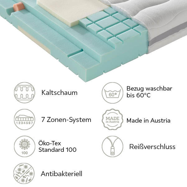 Thumbnail - Novel Kaltschaummatratze, Weiß, Textil, H3, Füllung: Hohlfaser, rechteckig, 90x200 cm, Austria Gütezeichen, Made in Aust...