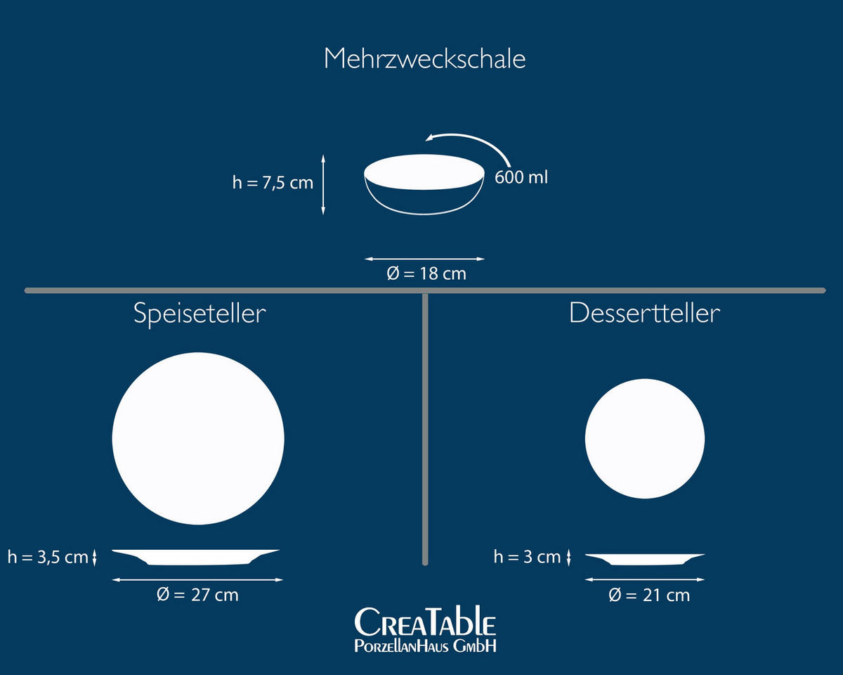 KOMPLETT SERVIS TROPICANA GRÜN 12 delar  - vit/grön, Basics, keramik - Creatable