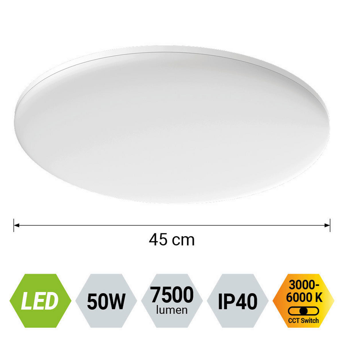Plafonieră Cu Led    4.8/45/45 cm  - alb, Basics, plastic (4.8/45/45cm)
