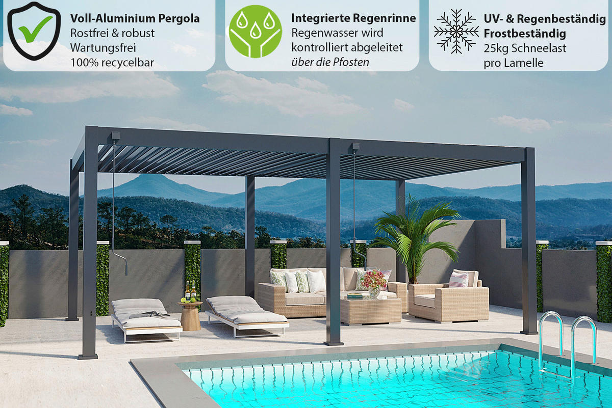 PERGOLA - Anthrazit, Basics, Metall (600/255/400cm) - Gardenson