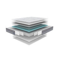 MATRAC 160/200 cm  - bézs/fehér, Basics, textil (160/200cm) - Sleeptex