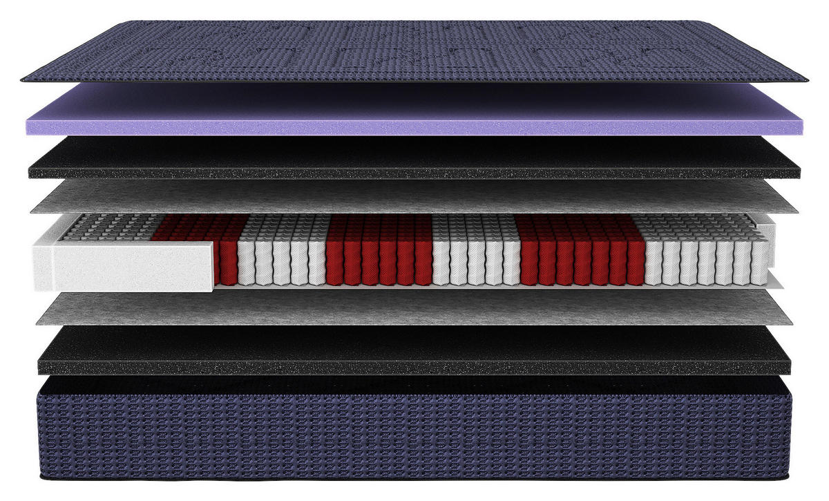 BOXSPRINGMATRATZE Imperial H3/H4, 200/200 cm, Höhe ca.:  - Dunkelblau, Basics, Textil (200/200cm) - Livetastic