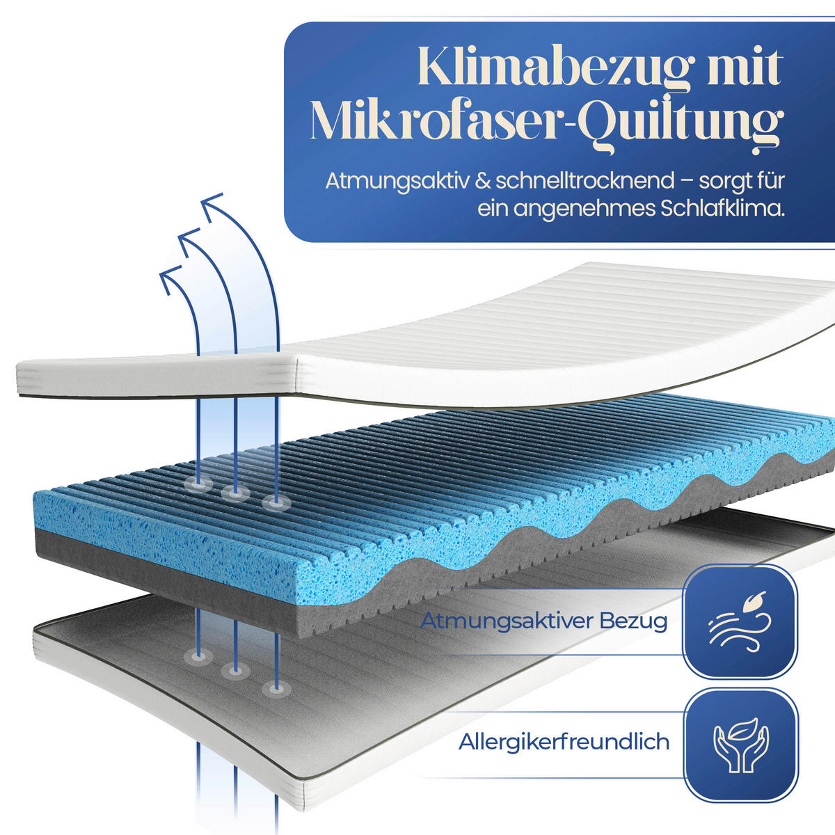 KOMFORTSCHAUMMATRATZE 80/200 cm, Höhe ca.: 16 cm, H2 + H3 = mittel + fest, 7-Zonen - Weiß, Basics, Textil (80/200cm) - Chameo