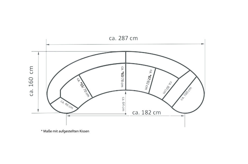 CANAPEA MODULARĂ textil măsliniu  - măsliniu/negru, Design, plastic/textil (300/160cm) - Livetastic