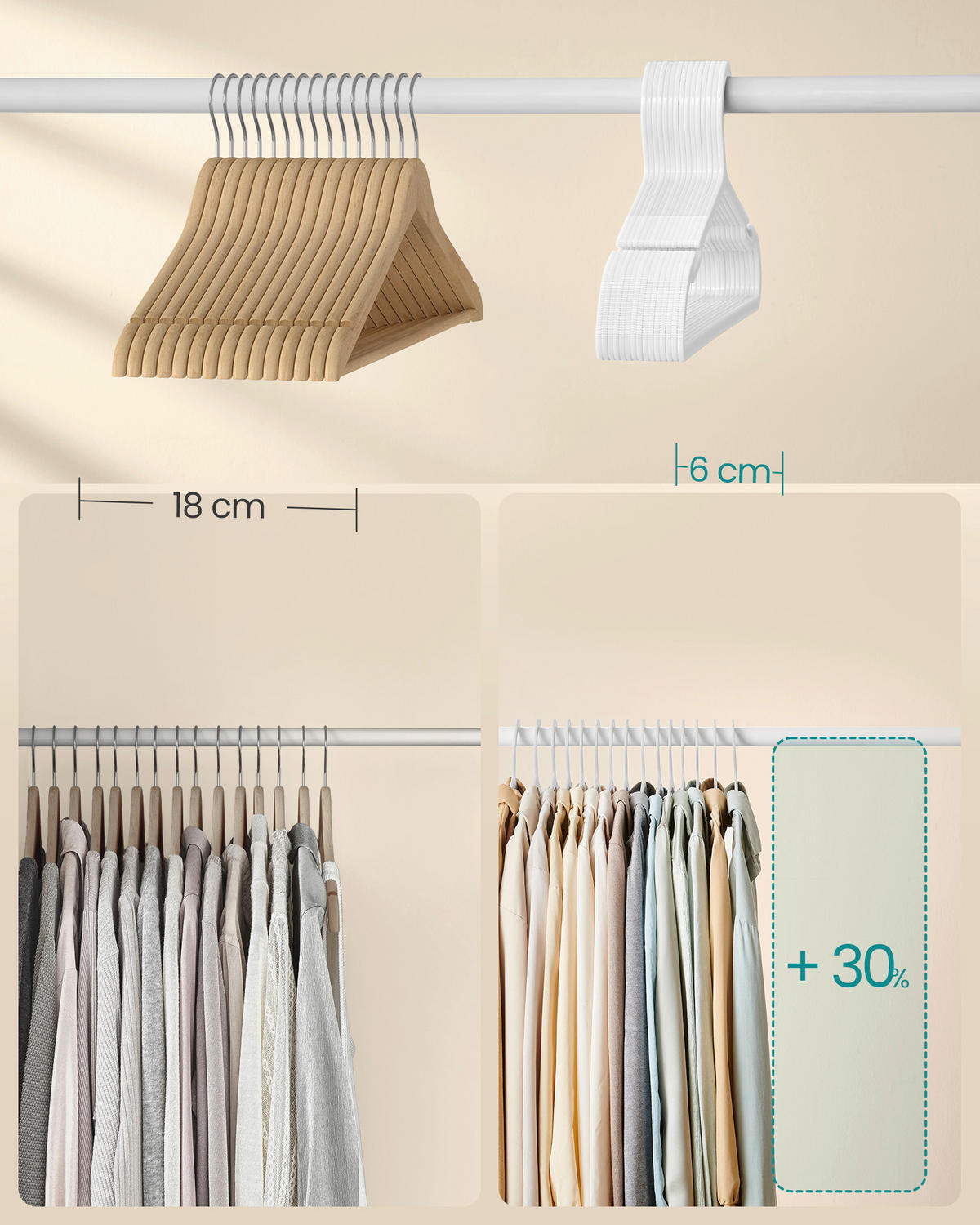 KLEIDERBÜGELSET 41,7 cm Kunststoff  - Weiß, Basics, Kunststoff (41,7cm)