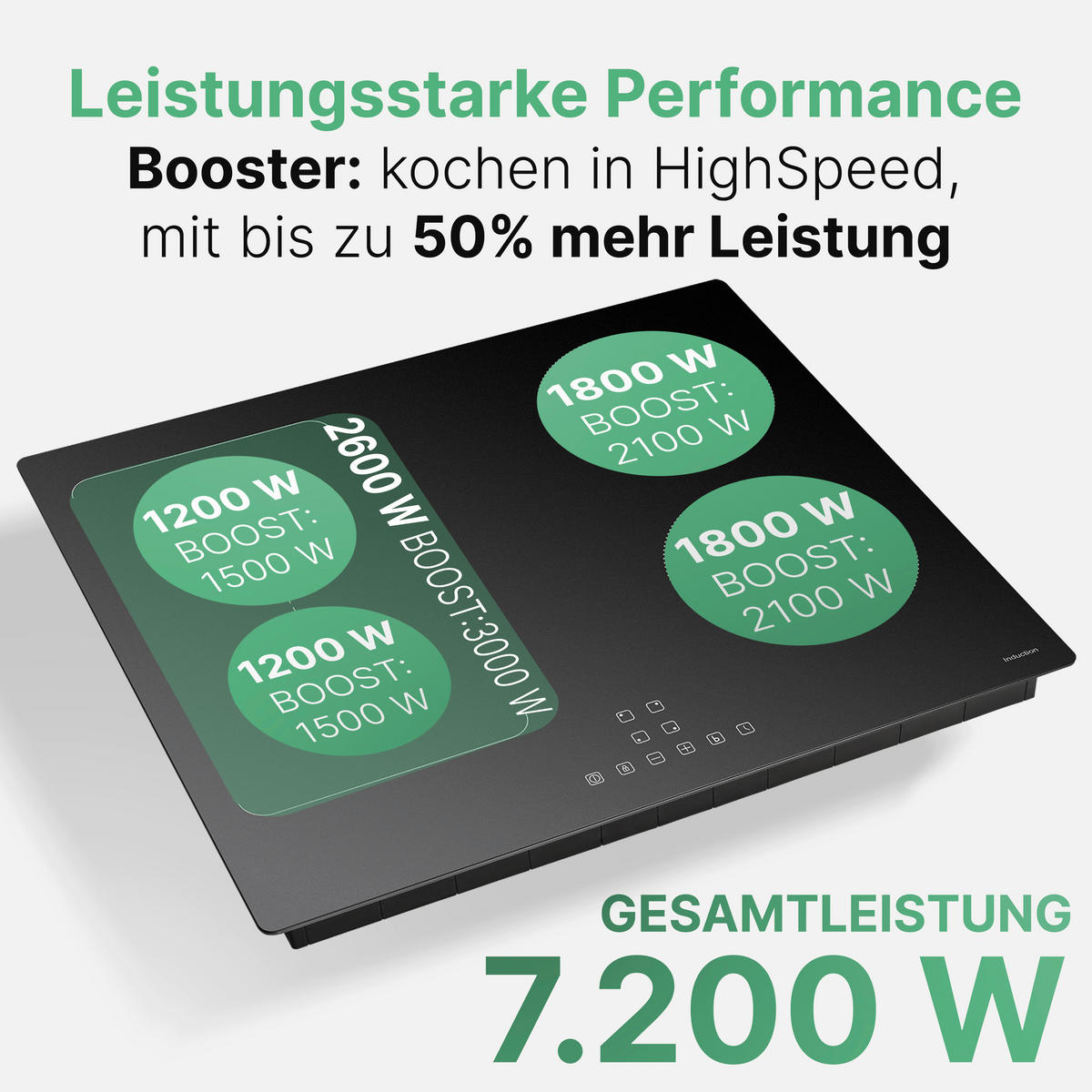 INDUKTIONSKOCHFELD EBKI 7944  - Schwarz, Trend, Glas/Keramik (59/6/52cm) - Bomann