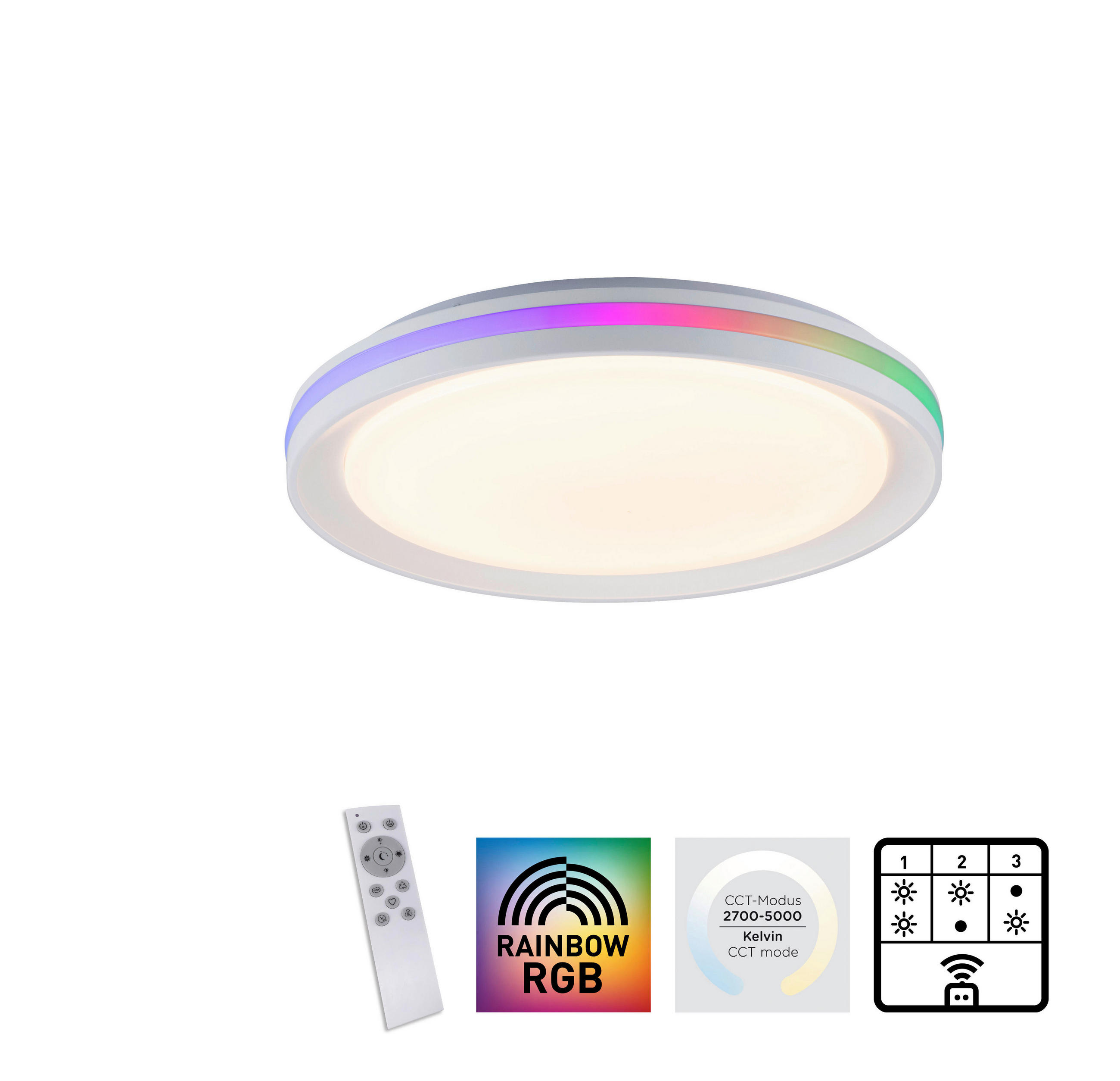 XXXLutz Led-Deckenleuchte Ribbon Weiß 6.5 cm