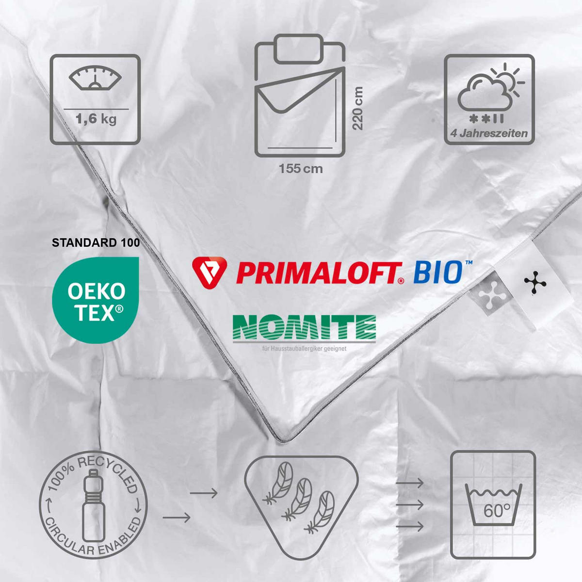 GANZJAHRESDECKE  SOFT  155/220 cm   - Basics, Textil (155/220cm) - Smartsleep