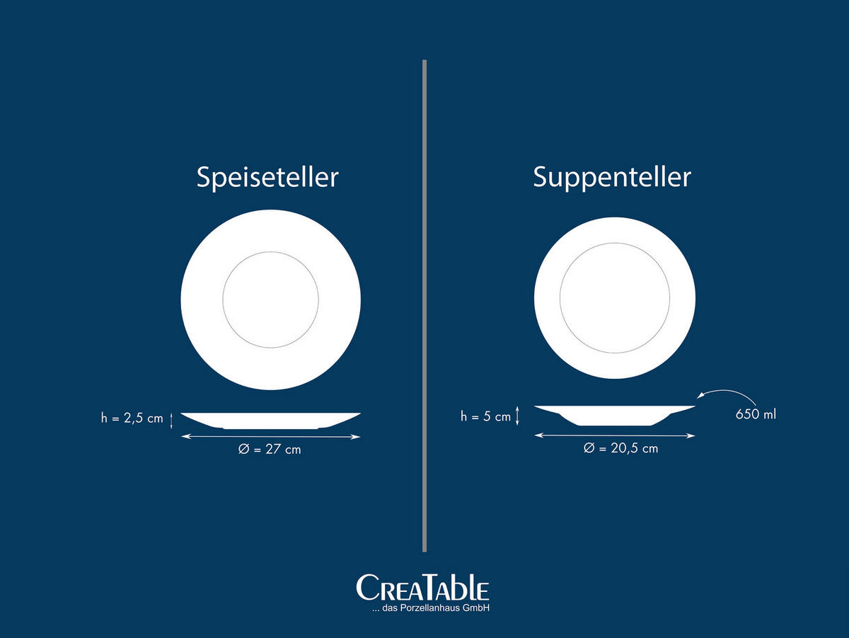 TAFELSERVICE Weiß Base weiß 12-teilig  - Weiß, Basics, Keramik - Creatable