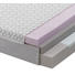 Partnermatratze Kaltschaum FUSION EVO 22 180/200 cm - Weiß, Basics, Textil (180/200cm) - Dieter Knoll Partnermatratze Kaltschaum FUSION EVO 22 180/200 cm - Weiß, Basics, Textil (180/200cm) - Dieter Knoll