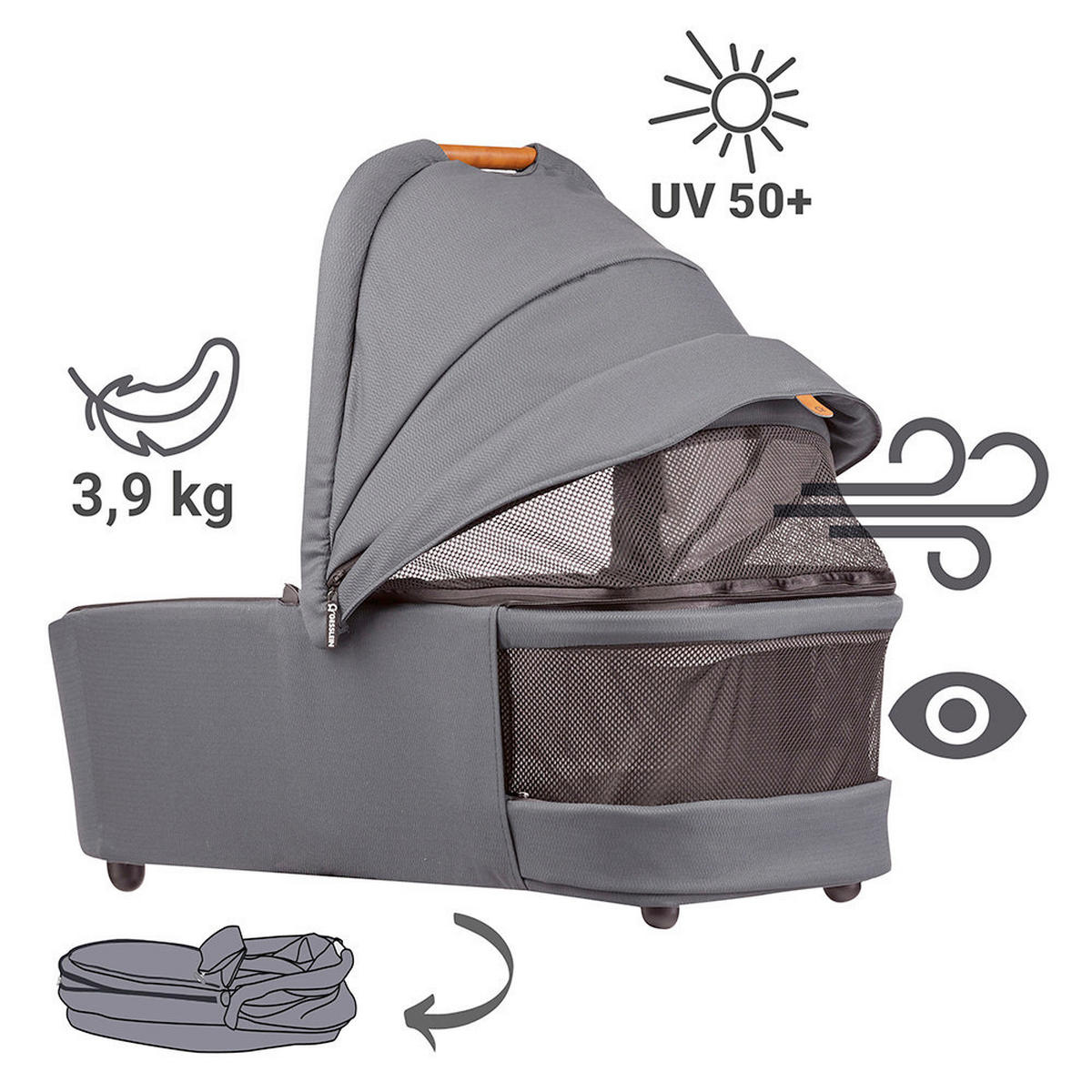 KOMBIKINDERWAGEN Fusion Panorama Lyx Set inkl. Wickelrucksack  - Taupe/Schwarz, Basics, Textil/Metall (57/129/100cm) - Gesslein
