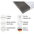 KOMFORTSCHAUMMATRATZE Höhe ca. 18 cm  - Weiß, Basics, Textil (180/200cm) - Xora