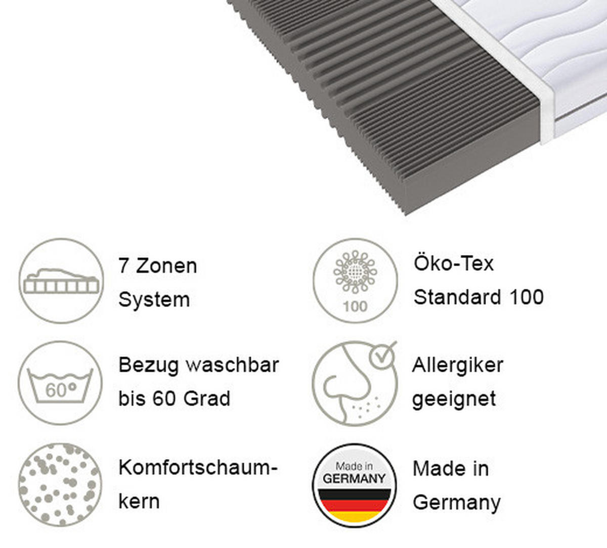 KOMFORTSCHAUMMATRATZE 80/200 cm Höhe ca. 18 cm 7 -Zonen - Weiß, Basics, Textil (80/200cm) - Xora