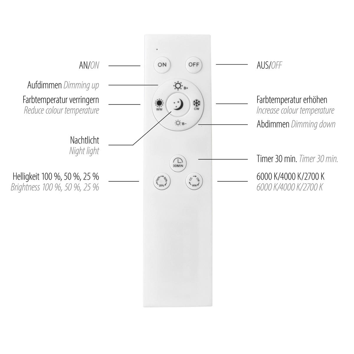 LED-DECKENLEUCHTE 53/53/6,2 cm   - Schwarz, Design, Kunststoff/Metall (53/53/6,2cm)