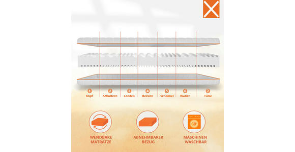 WENDEMATRATZE 100/200 cm Höhe ca. 14 cm  - Weiß, Basics, Textil (100/200cm) - Xora