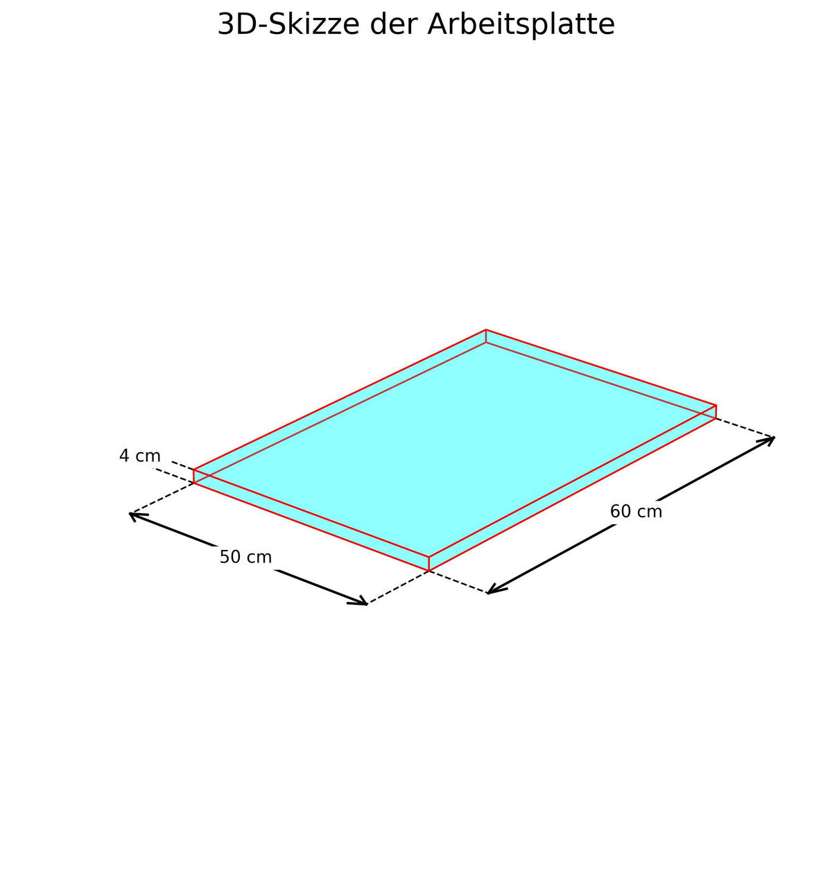 ARBEITSPLATTE 50/4/60 cm  - Eichefarben, Basics, Holzwerkstoff (50/4/60cm) - Impuls