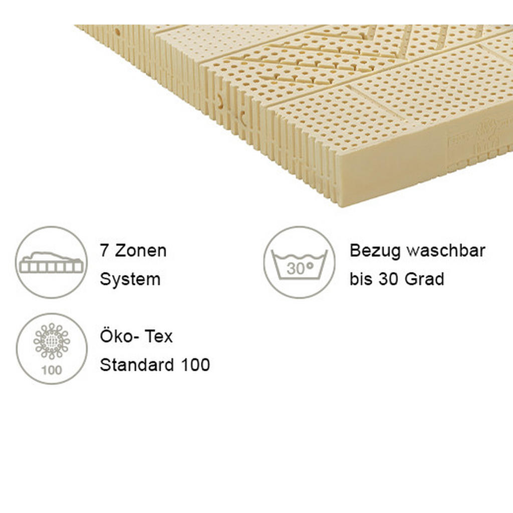 Thumbnail - Linea Natura Latexmatratze Waldgrün, Weiß, Textil, H3, 180x200 cm, Made in Austria, Oeko-Tex® Standard 100, Bezug abnehm...