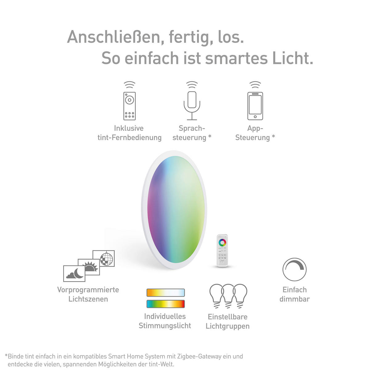 LED Decken-/Wandpanel 45 cm  45/5,1 cm    - Weiß, Basics, Kunststoff (45/5,1cm) - Tint