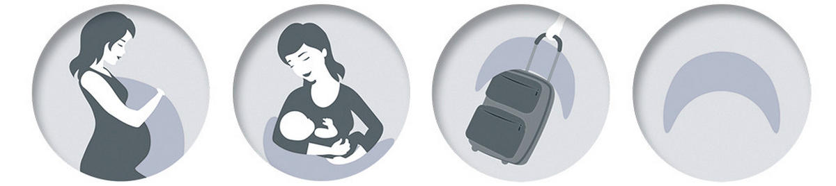 STILLKISSEN Plüschmond  27/140 cm  - Creme, KONVENTIONELL, Textil (27/140cm) - Theraline