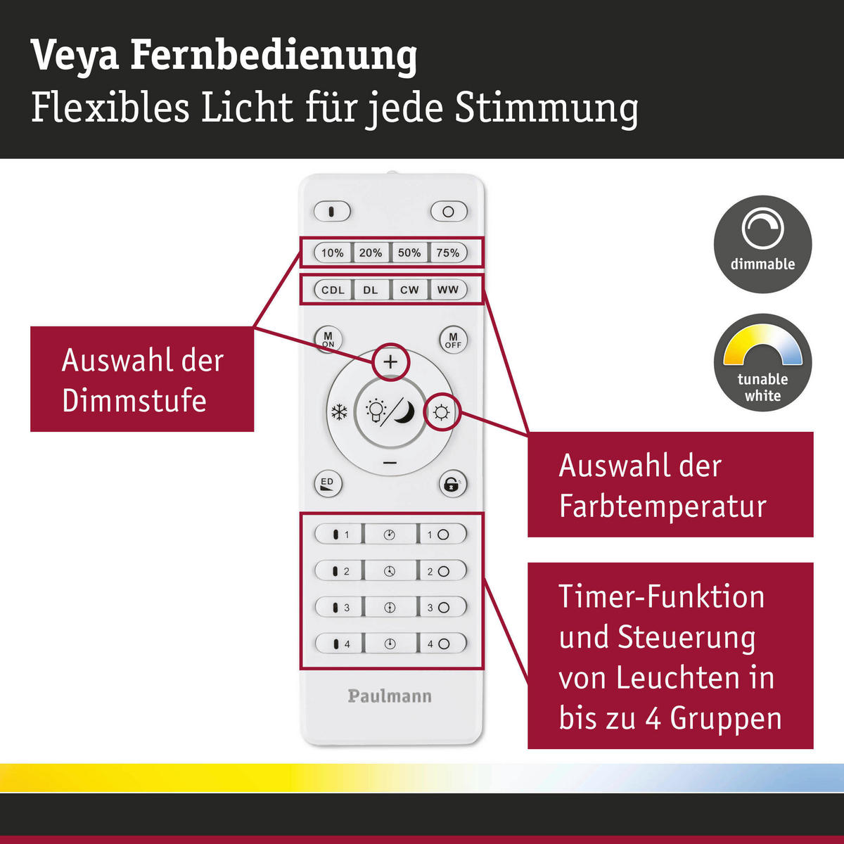 SCHIENENSYSTEM Veya Fernbedienung 4,5/1,8/14 cm  - Weiß, Basics, Kunststoff (4,5/1,8/14cm) - Paulmann