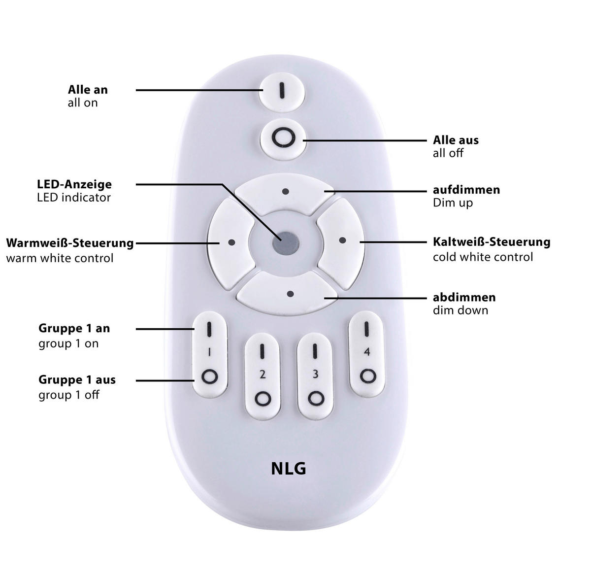 STROPNÍ LED SVÍTIDLO, 45/45/4,4 cm - bílá, Design, kov/plast (45/45/4,4cm)