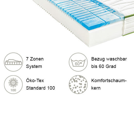 KOMFORTSCHAUMMATRATZE 120/200 cm Höhe ca. 24 cm 7 -Zonen - Weiß, Basics, Textil (120/200cm) - Valnatura