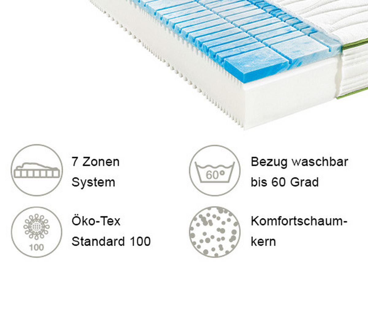 KOMFORTSCHAUMMATRATZE 120/200 cm Höhe ca. 24 cm 7 -Zonen - Weiß, Basics, Textil (120/200cm) - Valnatura