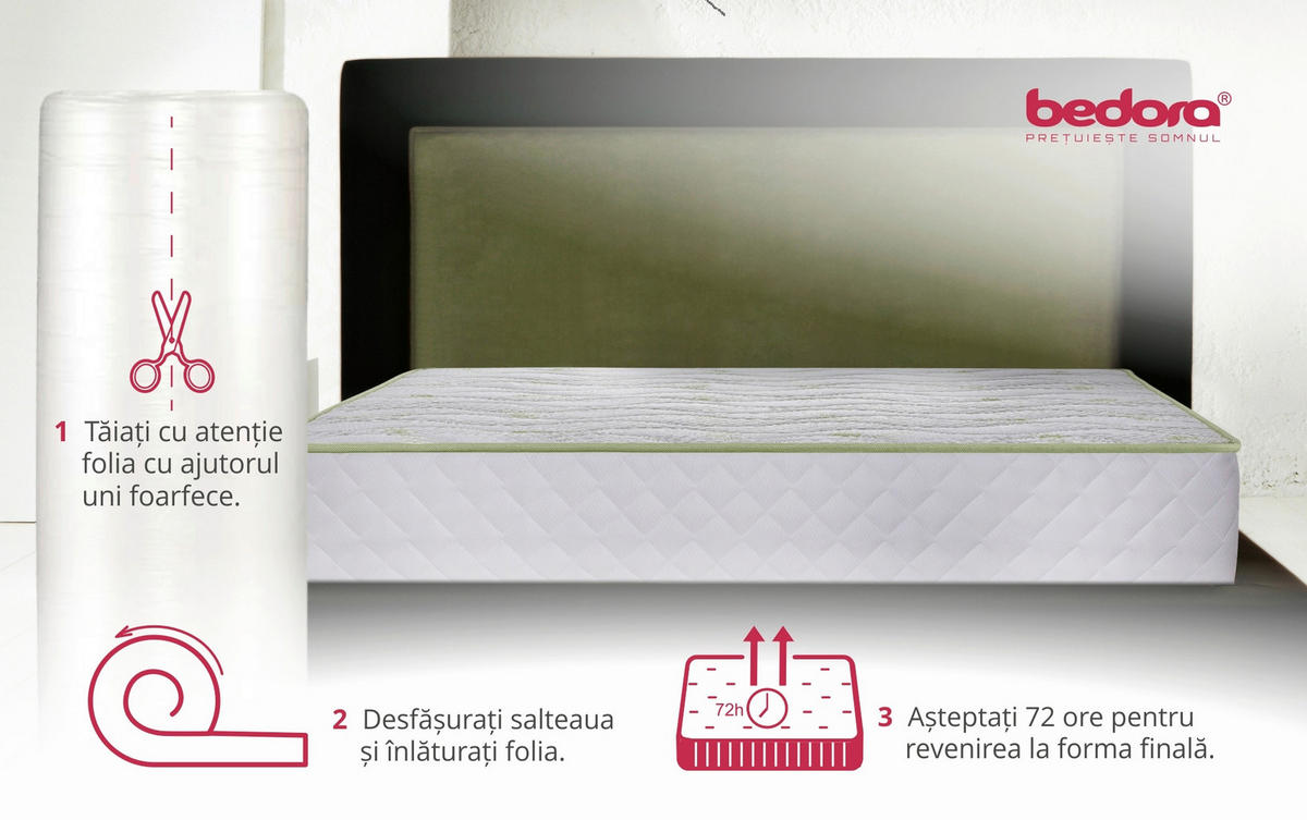 Saltea cu arcuri 180x200 cm  - alb, Basics, textil (180/200cm)