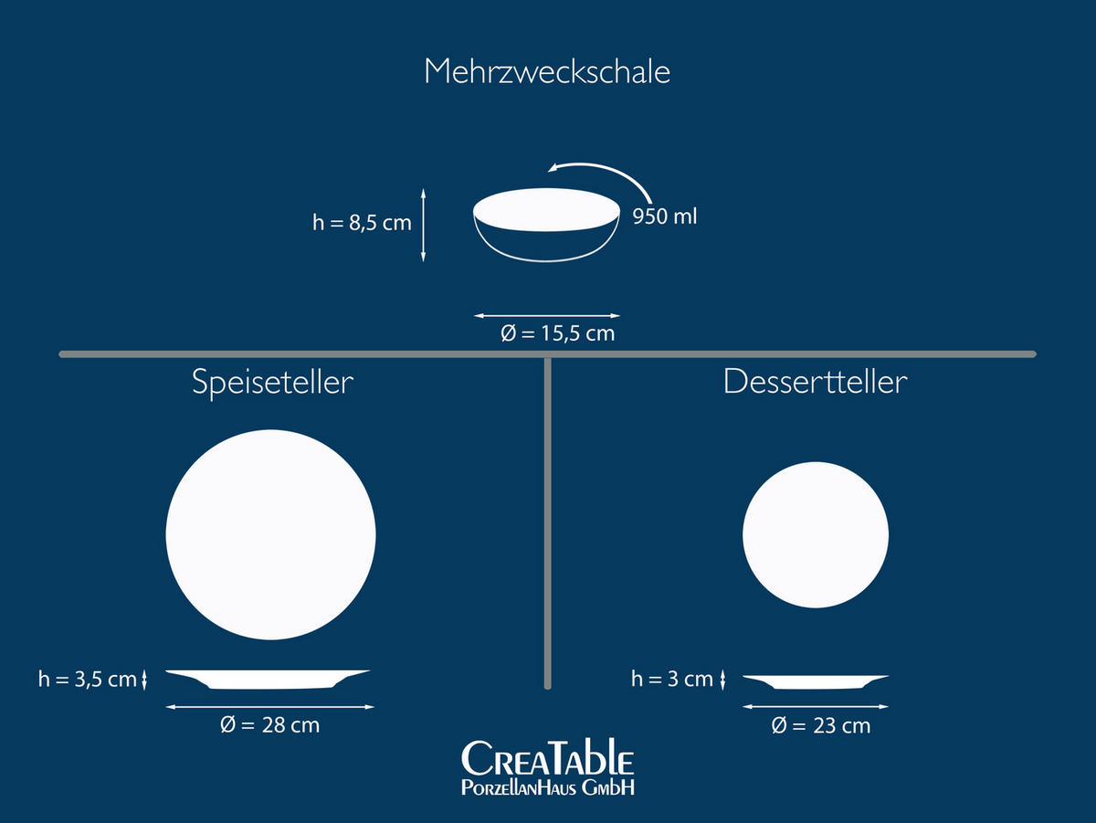 TAFELSERVICE 12-teilig  - Multicolor, Basics, Keramik - Creatable