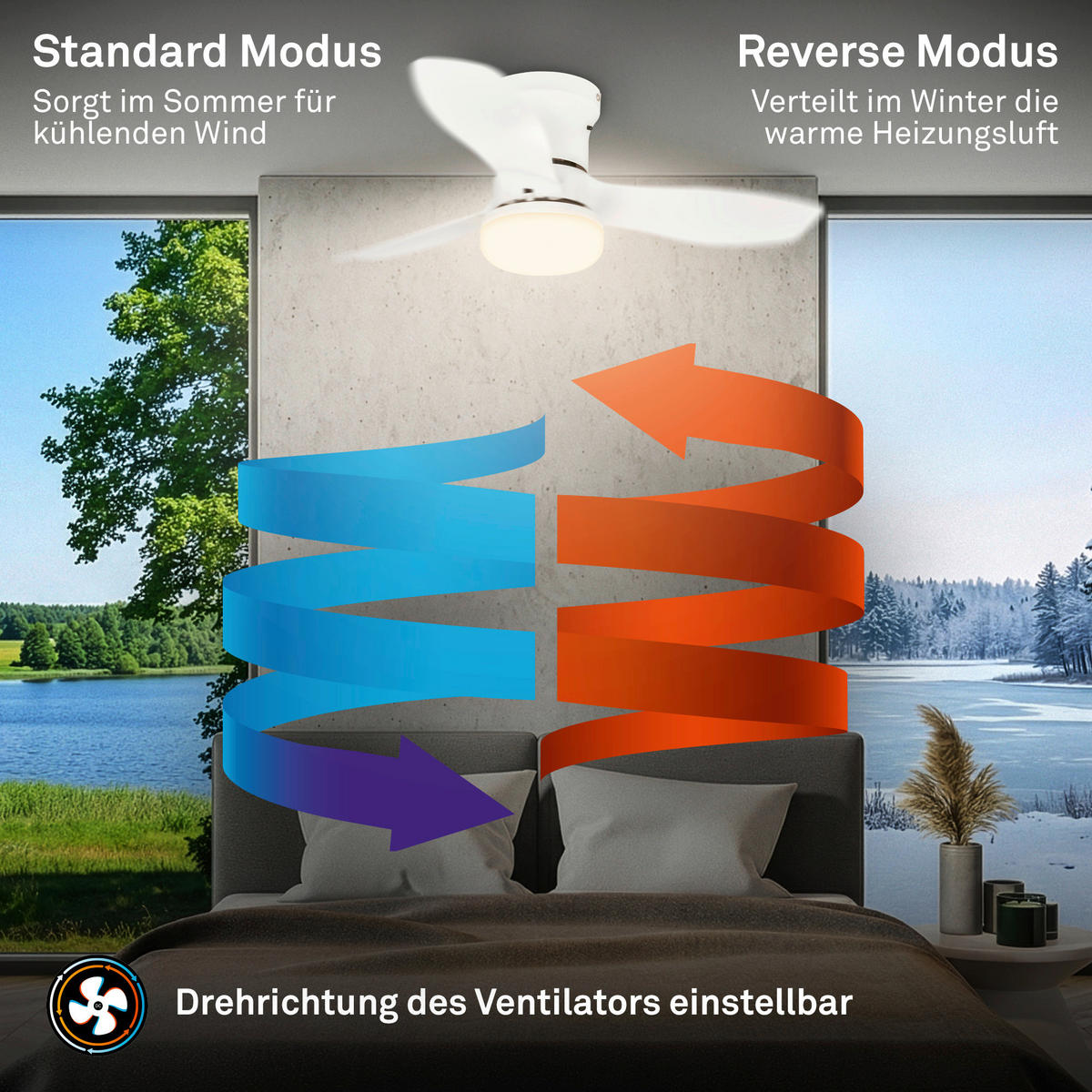 DECKENVENTILATOR - Weiß, Design, Kunststoff (60/19cm)
