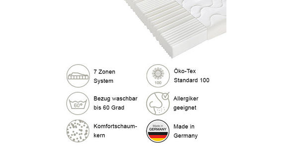 KOMFORTSCHAUMMATRATZE 90/220 cm Höhe ca. 20 cm - Weiß, Basics, Textil (90/220cm) - Xora