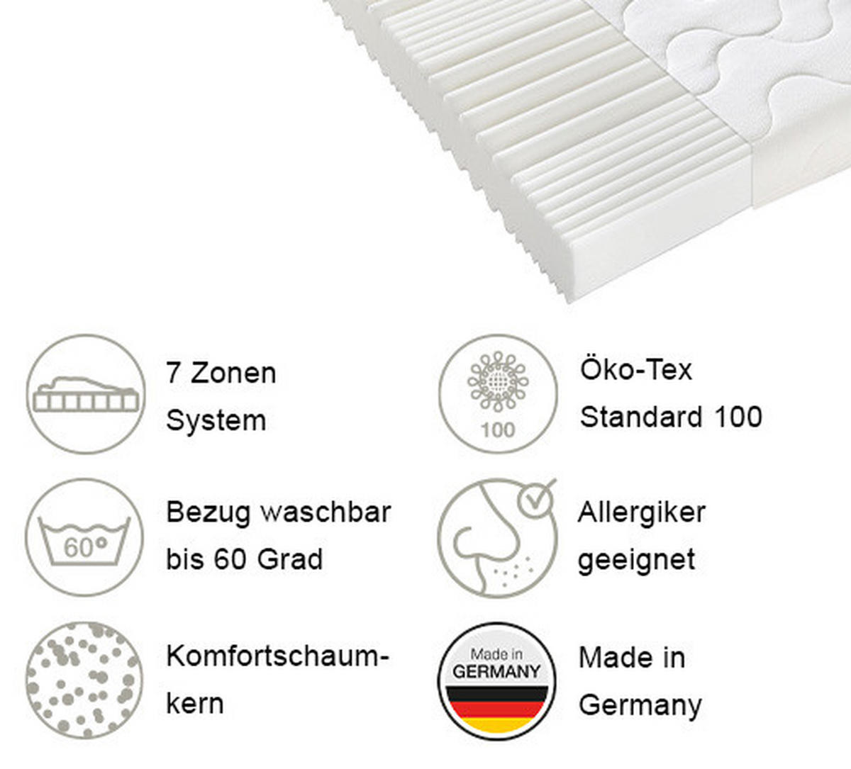 KOMFORTSCHAUMMATRATZE 100/210 cm Höhe ca. 20 cm 7 -Zonen - Weiß, Basics, Textil (100/210cm) - Xora