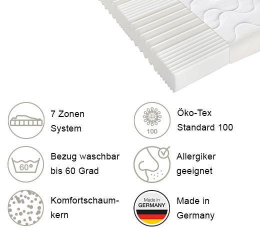 Thumbnail - Xora Komfortschaummatratze, Weiß, Textil, H3, rechteckig, 140x210 cm, Made in Germany, DIN EN ISO 14001, DIN EN ISO 9001...