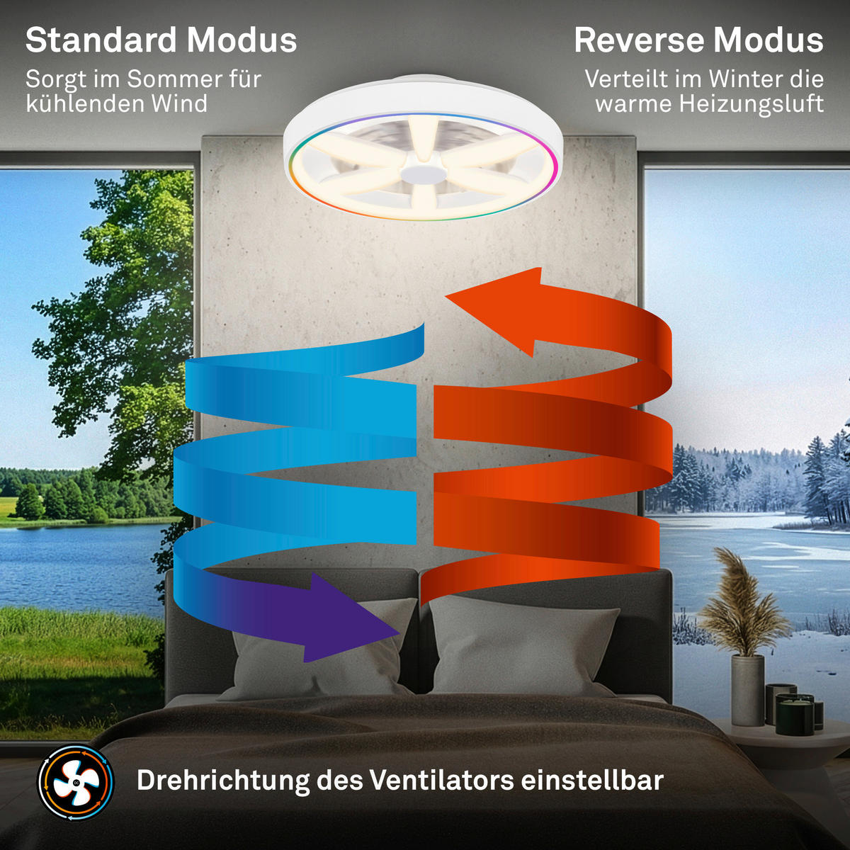DECKENVENTILATOR 48./15 cm   - Weiß, Design, Kunststoff (48./15cm)