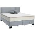 BOXSPRINGBETT 160/200 cm  in Pastellblau  - Pastellblau/Schwarz, Design, Kunststoff/Textil (160/200cm) - Hom`in
