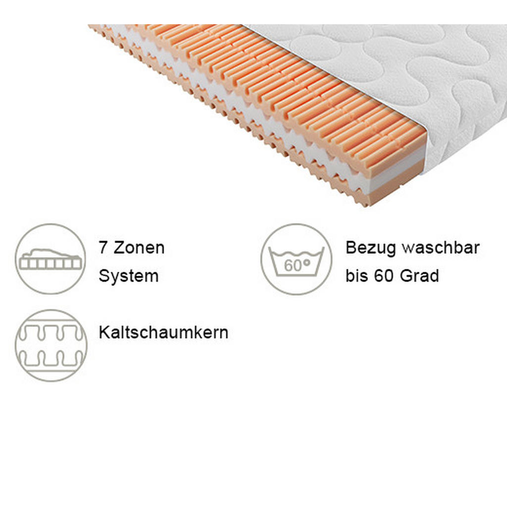 Thumbnail - Boxxx Kaltschaummatratze, Textil, H2, 90x200 cm, Härtegradauswahl, Bezug abnehmbar/waschbar, wendbar, optimale Belüftung...