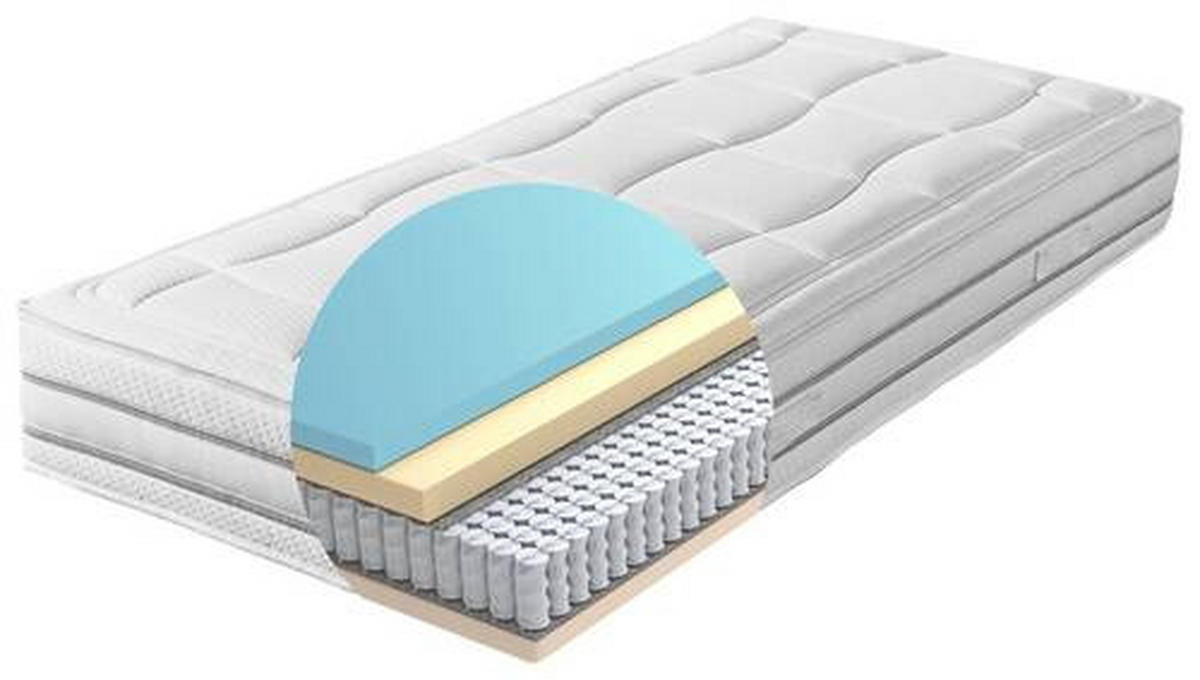 BOXSPRINGBETT 180/200 cm  in Petrol  - Petrol/Schwarz, Design, Textil/Metall (180/200cm) - Beldomo - Sleep