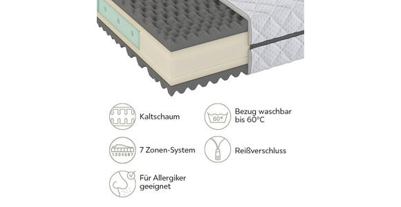 KALTSCHAUMMATRATZE 90/200 cm  - Weiß, MODERN, Textil (90/200cm) - Sleeptex