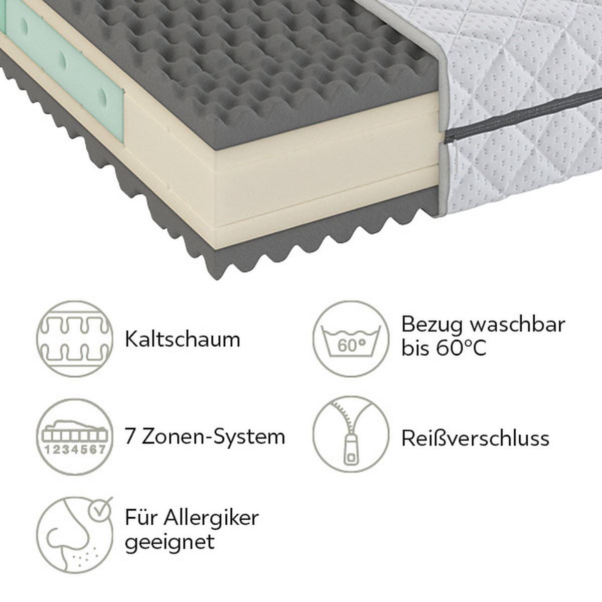 KALTSCHAUMMATRATZE 90/200 cm Höhe ca. 21 cm 7 -Zonen - Weiß, Design, Textil (90/200cm) - Sleeptex