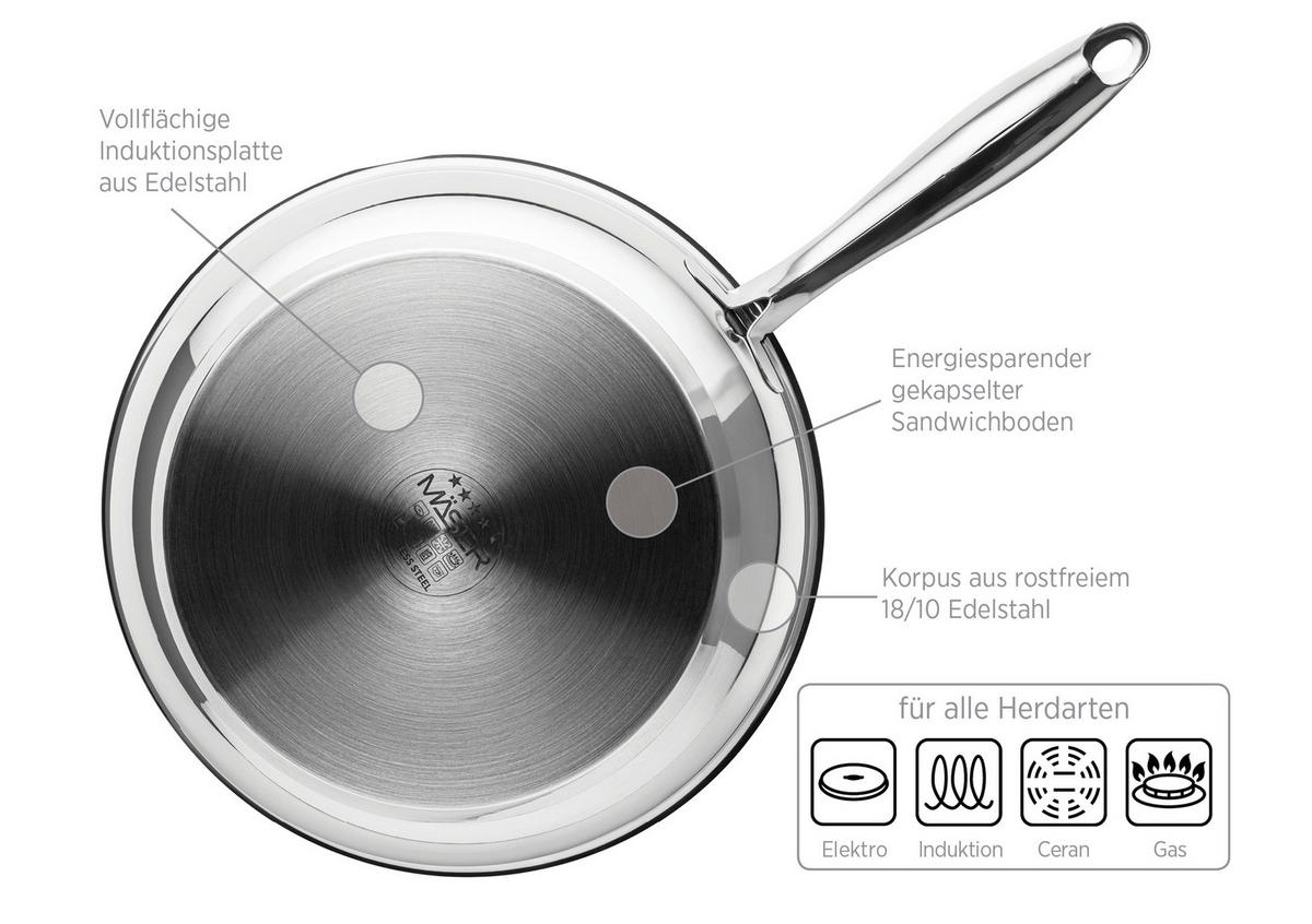 BRATPFANNE Tavos  - Silberfarben, Basics, Metall (28/5,5/28cm) - Mäser