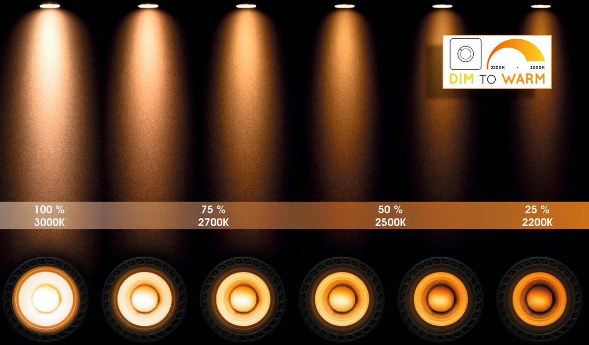 LED-STRAHLER 20/9/12.5 cm   - Weiß, KONVENTIONELL (20/9/12.5cm) - Lucide