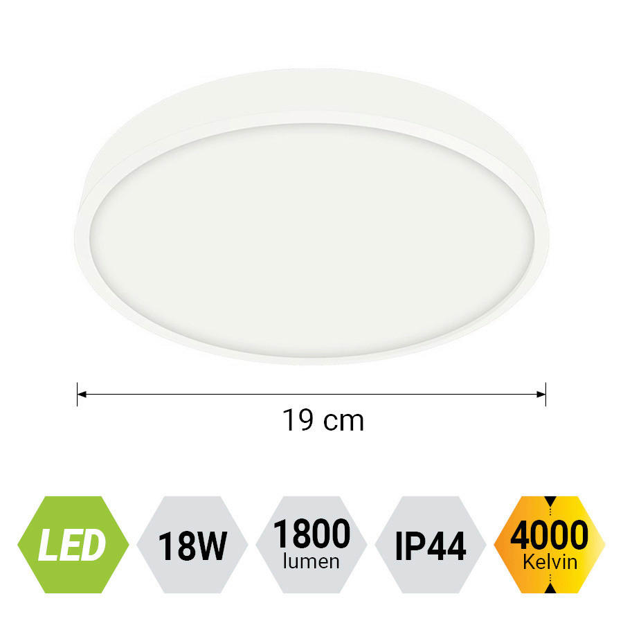 Plafonieră Cu Led - alb, Basics, plastic (19/2.5/19cm)